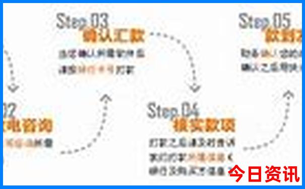北京旅游景点大全排名